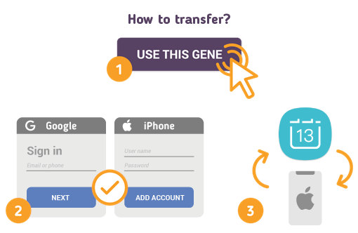 Transfer Samsung Calendar to iPhone using SyncGene service